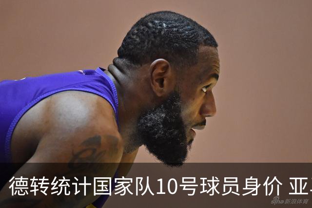 德转统计国家队10号球员身价 亚马尔1.5亿居榜首